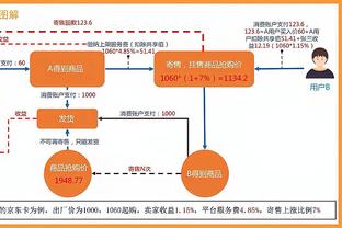 圣诞日常拉？库里21中7仅得18分 正负值-26 全场仅一个三秒罚球