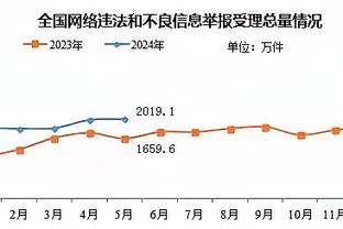 纳斯谈恩比德缺阵：我们要打得足够好 努力去赢球 这是主要的事