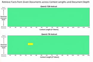 卡福代表巴西队领公平竞赛奖：足球可以让我们实现社会平等