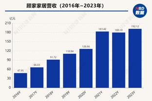 德足协主席：在2024年欧洲杯之前，我们会坚持信任纳格尔斯曼